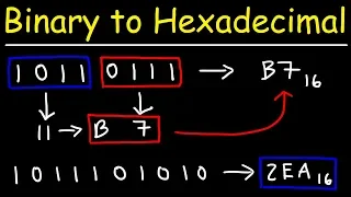 Download How To Convert Binary to Hexadecimal - Computer Science MP3