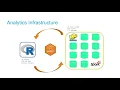 A Bayesian Hyperparameter Tuning Algorithm for Clinical Healthcare Models Built with sparklyr