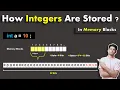 How are integers stored in Memory Blocks Variable memory allocation Storing Variable in C