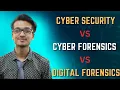 Difference between Cyber Security Cyber Forensics Digital Forensics Doubt solving