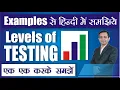 What are Levels of Testing Software Engineering Dr Kapil Govil