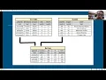 2023 SABR Analytics Sean Lahman Introduction to Baseball Databases