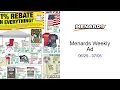 Menards Weekly Ad -