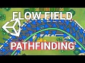 Tutorial - Flow Field Pathfinding in Unity