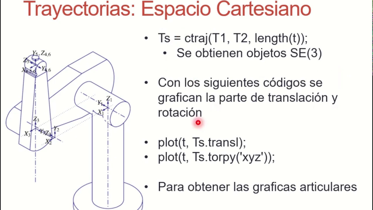 Planificación de trayectorias: Espacio cartesiano. (Trajectory planning: Pose Space)
