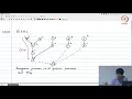 Lec64 - List scheduling