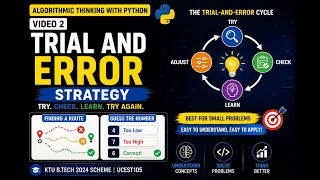 Trial and Error Strategy Algorithmic Thinking with Python KTU BTECH CSE 2024