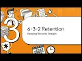 Customer Communications and Records Rapid Fire - Series 6 Exam Prep