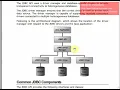 Module 5 Part 2 - OOPJ Java Database Connectivity