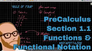 PreCalculus - Section 1 1