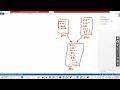 File Practice Questions File Handling in Java Advance Java Complete Java
