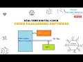 Real time digital clock using processing software Tenet Technetronics