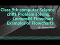 Class 9 - Computer Science