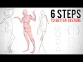 The 16 Line Gesture Method
