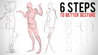 The 16 Line Gesture Method