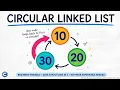 Circular Linked List in C Explained Simply What Is Circular Linked List DSA for Beginners