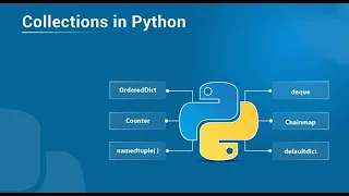 Collections in python Deque Userdict Heap queue Counters Default dictionary Coding tricks by swetha
