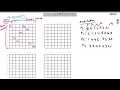 The 8 Queen Problem Using Genetic Algorithm in Bangla