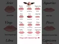 Download Lagu Virgo with Gemini lips #shorts #zodiac