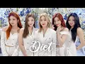 SUB How to do ITZY diet Interview Korean Diet Doctor