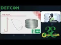 DEF CON 33 - Intro to Physical Security Bypass