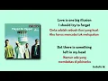 Download Lagu That's Why You Go Away - Michael Learns to Rock | Lirik Terjemahan