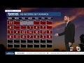 7-Day forecast with Max Goldwasser