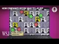 Layoffs How Companies Decide Whose Job Is Cut WSJ Your Money Briefing