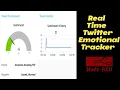 NODE-RED Sentiment Analysis with Node-RED Real-time Twitter Emotion Tracking