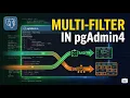 SQL Logical Operators Basic Filtering with AND OR The Analytics Flow