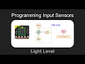 Activity 2 1 - Using a Light Level with your Micro bit