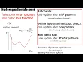 DL1 1 - Gradient Descent Methods