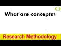 What are Concepts Lecture