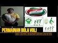 Download Lagu VIDEO PEMBELAJARAN TEKNIK DASAR PASSING