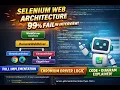 Selenium WebDriver Hierarchy Explained SDET Interview Questions 2026 The Secret Behind WebDriver