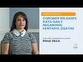 Coroner releases data daily regarding fentanyl deaths Safer Sacramento