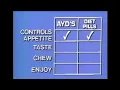 AYDS Appetite Suppressant Candy TV Commercial from 1981