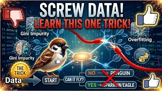 Decision Trees Explained from Scratch Intuition Math Scikit-Learn Interview Questions
