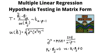 Multiple Linear Regression Hypothesis Testing in Matrix Form