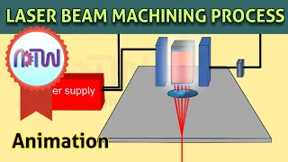 laser beam machining process animation working of laser beam machining process 