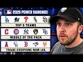 MLB Just Ranked Every Team in 2026