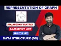 Graph Representation Adjacency Matrix Adjacency List Adjacency Multi list Data Structures DS