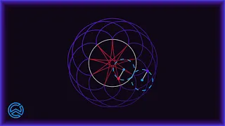 Rolling Circles Animation in Python