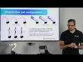 Optimizing Robot Paths Coping with Singularities Prof Ilian Bonev Automate 2023