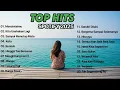 Download Lagu Top Hits Spotify Lagu Pop Indonesia || Lagu Terbaru2025 🎵🎧