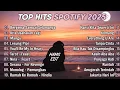 Download Lagu Lagu Enak Buat Kerja Terbaru 2025 Tanpa Iklan