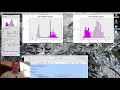 5 Histograms Picture estimates of density one-dimensional data