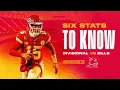 Six Stats to Know for our Divisional Playoff Game Chiefs vs Bills