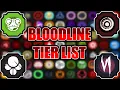 JULY 2026 Shindo Life Bloodline Tier List