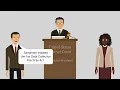 Henson v Santander Consumer USA Inc Case Brief Summary Law Case Explained
